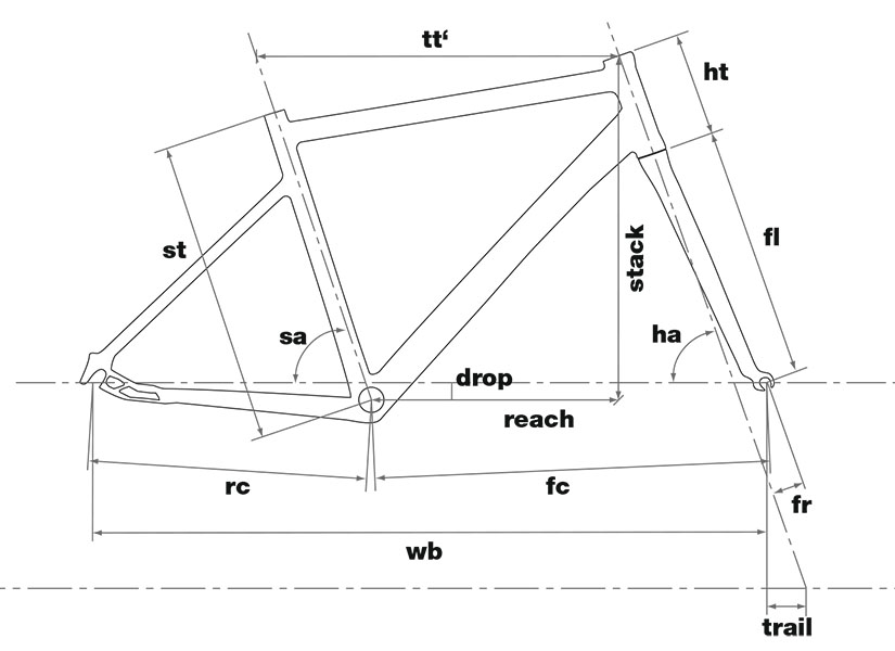 BMC Granfondo GF02 Ultegra CT / 2017 - фото в описании 1