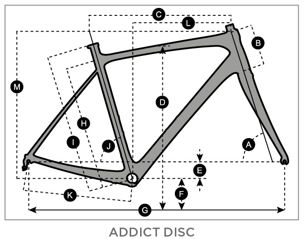 Geometry of SCOTT Addict 30 disc Bike