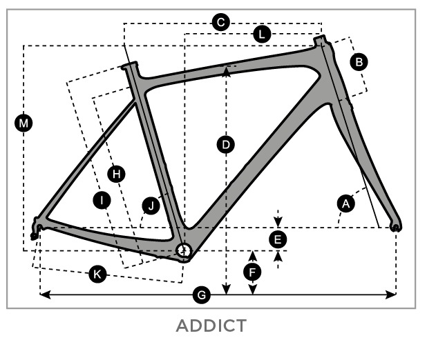 Geometry of SCOTT Addict 30 Bike