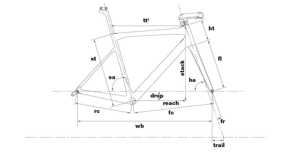 BMC teammachine SLR01 Disc Two 2018 / Велосипед шоссейный - фото в описании 1