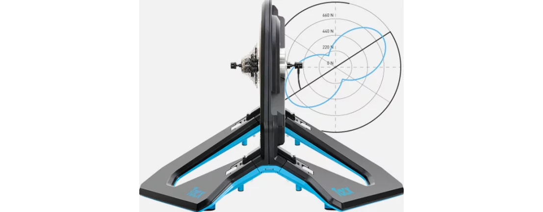 TACX NEO Smart 2 / Велотренажер 3