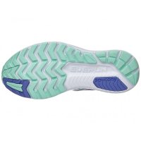 Saucony RIDE ISO (W) / Кроссовки для бега женские фото 2