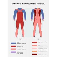 Sumarpo Vanguard Men`s / Гидрокостюм для триатлона и открытой воды фото 5