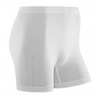 CEP Ultralight Boxer / Мужские нижнее белье, боксеры фото