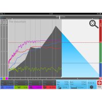 TACX i-Genius фото 1
