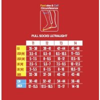 Compressport Full Socks Ultralight / Компрессионные ультратонкие гольфы фото 2