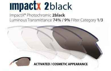 Rudy Project Exception Impactx 2 Black / Линзы