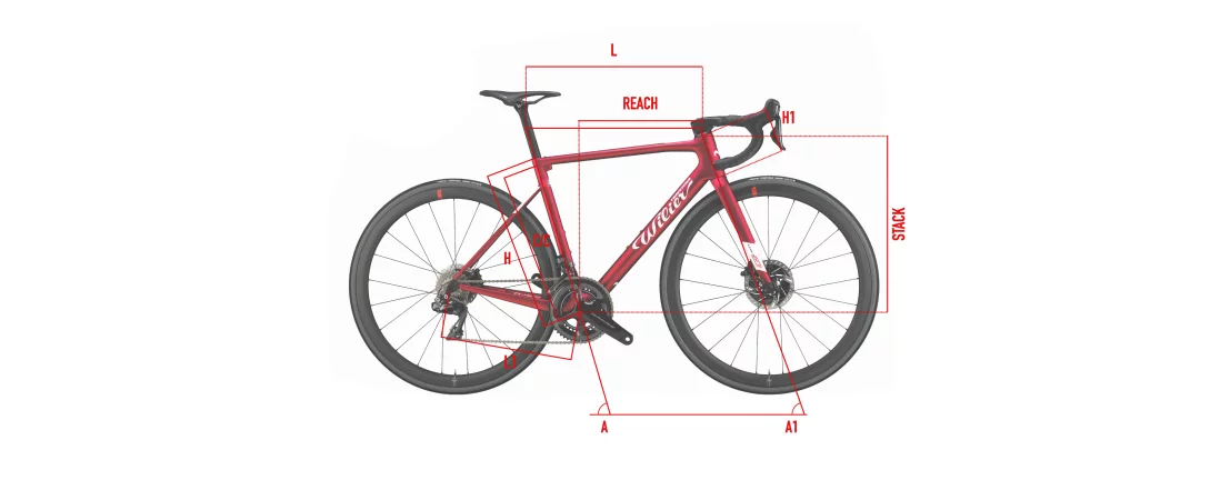 Wilier Zero SLR Sram eTAP AXS Disc 38KT / 2021 фото 1
