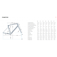 Felt VR Advanced Ultegra Di2 White Black / 2024 фото 4