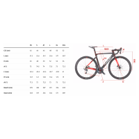 Wilier Cento10 SL Disc Force Miche Revox / 2023 фото 4